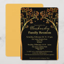 Search for party planner invitations Celebration
