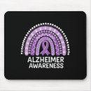 Search for typical mousepads Simply definitely absolutely totally