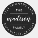 Search for black circle stickers Create your own