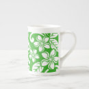 Search for islands mugs Hawaii