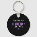 Search for crohns disease key rings Chronic pain
