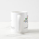 Search for abundance drinkware Inspirational