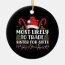 Search for funny sister christmas tree decorations Santa