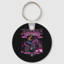 Search for walk for hope key rings Awareness