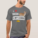 Search for black sheep tshirts Calavera dog