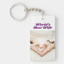 Search for newly weds key rings Couple