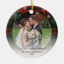 Search for rustic christmas tree decorations Our first christmas