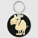 Search for camel key rings Desert