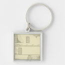 Search for value key rings Two