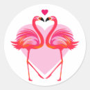 Search for flamingo bird stickers Exotic