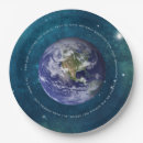 Search for christian paper plates Jesus