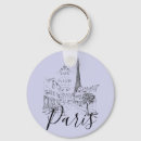 Search for streets rounded key rings Black
