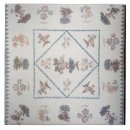Search for 19th tiles Textiles