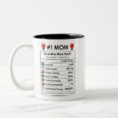 Search for motherhood mugs Humour