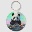 Search for fish swimming key rings Water