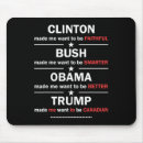 Search for anti obama electronics Liberal