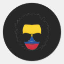 Search for latino culture stickers Cultural diversity