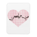 Search for pulse magnets Nurse