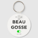 Search for small but beautiful key rings For him