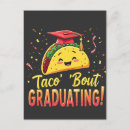 Search for bouts postcards Cinco de mayo