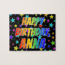 Search for anna name Happy birthday