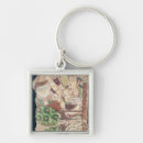 Search for fragments key rings School