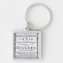 Search for excavator key rings Digger