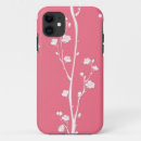 Search for plum blossom iphone cases Branch