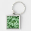 Search for backdrop square key rings Architecture