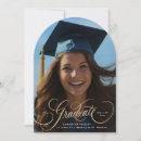 Search for high school graduation invitations Class of 2025