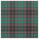 Search for buchan Scotland
