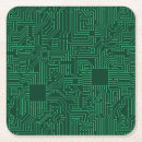 Search for computer coasters Board