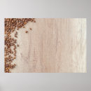 Search for coffee table posters Caffeine