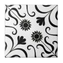 Search for white lace tiles Boho