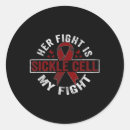 Search for cell stickers Sickle cell anaemia