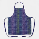 Search for holographic aprons Abstract