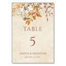 Search for fall leaves numbers table table cards Terracotta