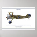 Search for ww1 posters Fighter