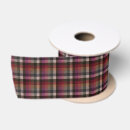 Search for checkered ribbon Scottish