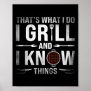 Search for barbecue grill posters Summer
