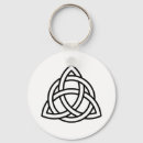 Search for knot key rings Pagan