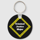 Search for crimes key rings Law enforcement