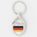 Search for germanic key rings Europe