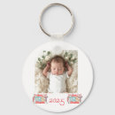 Search for first key rings Simple