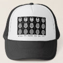 Search for mental health hats Psychology