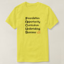 Search for focus clothing Inspirational