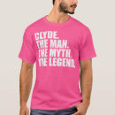 Search for clyde tshirts Sports