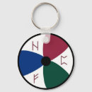 Search for thor key rings Asatru