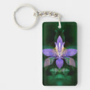 Search for boulders key rings Superstock