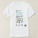 Search for cloud computing tshirts Data